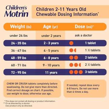 Motrin Children's Dye-Free Ibuprofen Chewable Tablets for Pain & Fever, Grape, 24 Count