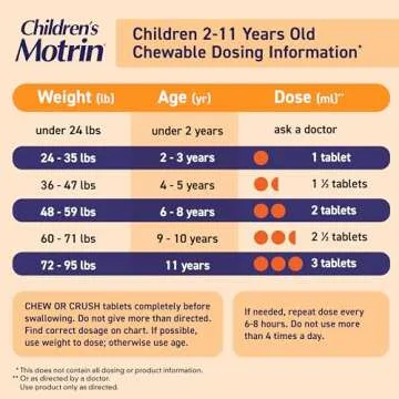 Motrin Children's Dye-Free Ibuprofen Chewable Tablets for Pain & Fever, Grape, 24 Count