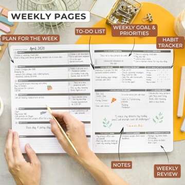 Clever Fox Planner PRO for Productivity and Goal Achievement
