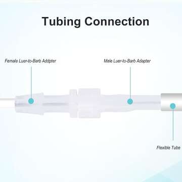 30pcs Luer Lock Adapter, Clear Female Luer Lock 1/4 Luer Lock Connector Kit Luer Connector