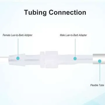 30pcs Luer Lock Adapter, Clear Female Luer Lock 1/4 Luer Lock Connector Kit Luer Connector