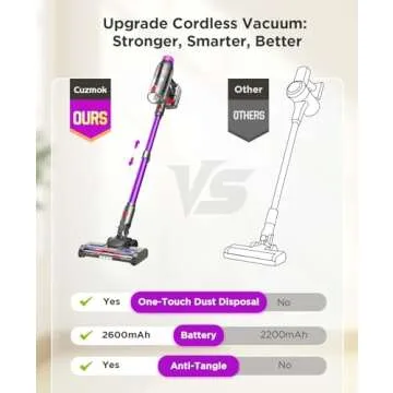 Powerful Cordless Stick Vacuum Cleaner - Lightweight & Efficient