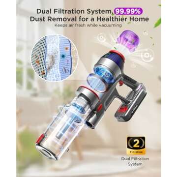 Powerful Cordless Stick Vacuum Cleaner - Lightweight & Efficient