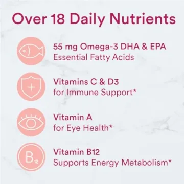 SmartyPants Teen Girl Multivitamin Gummies for Health