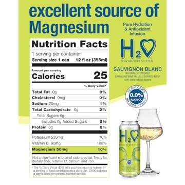 H2o 0.0% Alcohol California White Non Alcoholic Wine