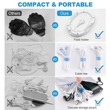 NURSAL Dual Channel EMS TENS Unit 24 Modes Muscle Stimulator for Pain Relief & Muscle Strength with 14 Pads, Rechargeable TENS Machine Pulse Massager with Storage Pouch/Pads Holder/Lanyard/Cable Ties