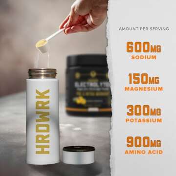 HRDWRK Electrolytes Powder - Sugar Free Electrolytes for Maximum Hydration and Performance