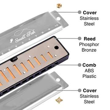 Harmonica for Kids and Adults, Beginners Blues Harmonica Mouth Organ in the Key of C, 10 Holes 20 Notes Diatonic Harp Musical Instrument by SMALL FISH, Easter Basket Stuffers, Birthday Gifts