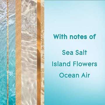 Glade Air Freshener Room Spray, Aqua Waves, 8.3 oz, 6 Count