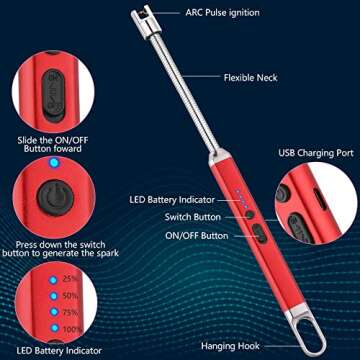 MEIRUBY Lighter Electric Candle Lighter - Rechargeable USB Windproof Lighter for All Occasions