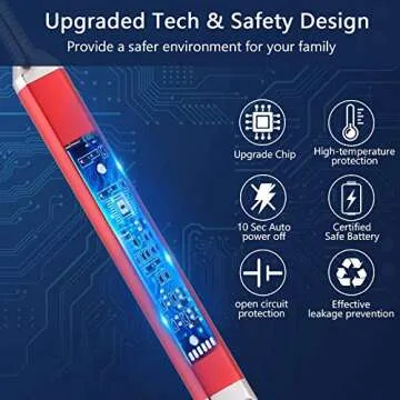 MEIRUBY Arc Lighter: Rechargeable Windproof USB Candle Lighter