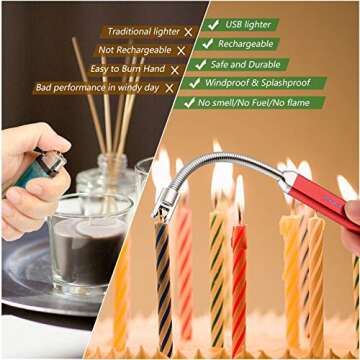 MEIRUBY Arc Lighter: Rechargeable Windproof USB Candle Lighter