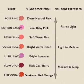 Honest Beauty 2-in-1 Cream Blush and Lip Color for All