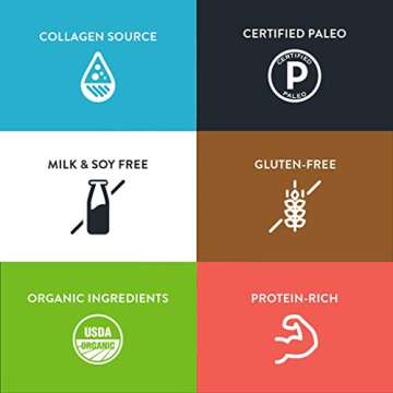 Osso Good Chicken Bone Broth, 6 - 16 Ounce Pouches, High in Protein & Collagen, Ships Frozen, Pack of 6