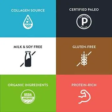 Osso Good Chicken Bone Broth, 6 - 16 Ounce Pouches, High in Protein & Collagen, Ships Frozen, Pack of 6