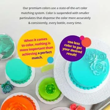 DecoPac Premium Gel Food Coloring | Neon Bright Orange Food Coloring For Baking | 8oz | Color Buttercream, Fondant, Frosting & Piping Gel, Food Safe, Highly Concentrated Gel, 8 oz - Neon Bright Orange