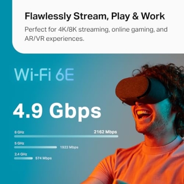 TP-Link Deco AXE4900 Tri-Band WiFi 6E Mesh System