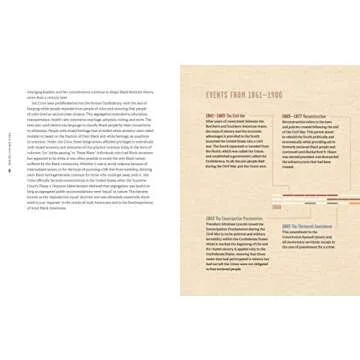 Making Our Way Home: The Great Migration and the Black American Dream