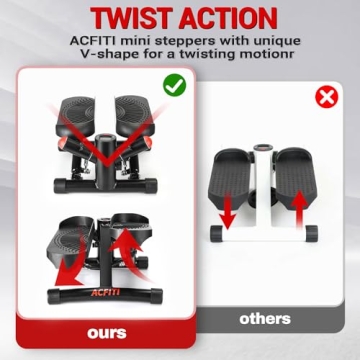 ACFITI Mini Stepper - Compact Home Fitness Equipment