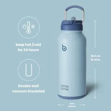 BOTTLE BOTTLE 32 oz Insulated Water Bottle for Sports