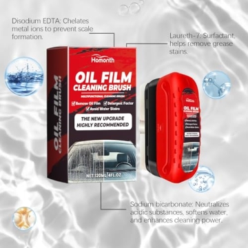 Oil Film Cleaning Brush & Glass Coating Set 2024