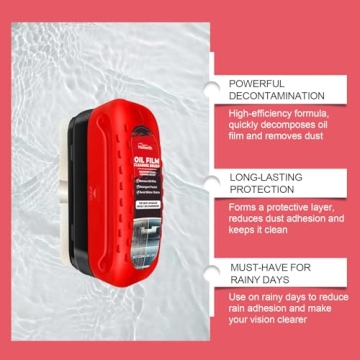 Oil Film Cleaning Brush & Glass Coating Set 2024