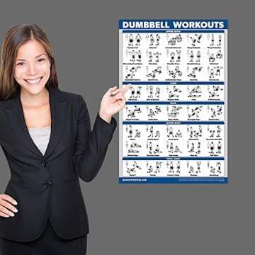 Palace Learning Dumbbell Workout Poster, 18"x24" Laminated