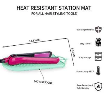ZAXOP Silicone Heat Resistant Holder Mat Pouch for Flat Iron,Curling Iron,Hot Hair Tools (mintgreen)
