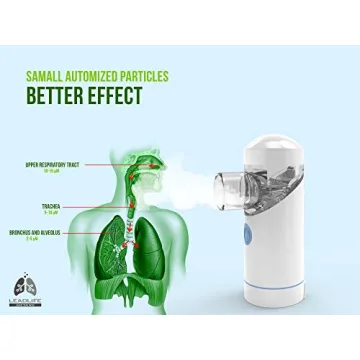 Portable Nebulizer with Rechargeable Battery and Warranty