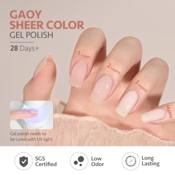 GAOY Milky Jelly Gel Polish Set for Stunning Nail Art