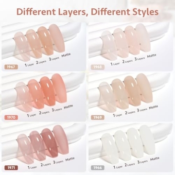 GAOY Milky Jelly Gel Polish Set for Stunning Nail Art