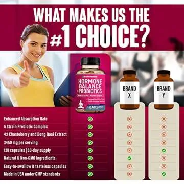 Hormone Balance + Probiotics | Natural Menopause Relief