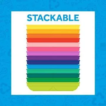 Re-Play Made in USA - 3 Meals a Day Set - 3 Divided Plates, 3 Sets of Utensils - BPA Free, Made from Environmentally Friendly Recycled Milk Jugs - True Blue without Bowls
