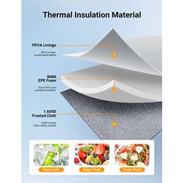 AstroAI Large Insulated Lunch Box for All Occasions