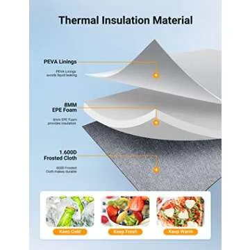 AstroAI Large Insulated Lunch Box for All Occasions