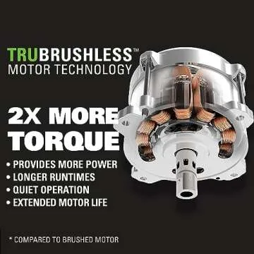 Greenworks 80V 10" Cordless Polesaw with Battery Included