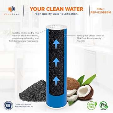 Aquaboon 5 Micron 20 x 4.5 Premium GAC Filter - Granular Activated Carbon Water Filter Cartridge Replacement Compatible with EP20-BB, FC25B, 2 Pack
