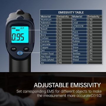 ERICKHILL Infrared Thermometer Gun for Cooking & More