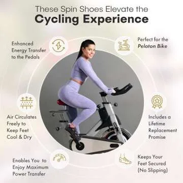 Tommaso Pista Womens Peloton Shoes, Delta Cleat Cycling Shoes for Women, Spin Shoes Women Indoor Cycling—Peloton Cycle Shoes for Women—Indoor Cycling Shoes for Women Specialized Bike Shoes 6.5 US