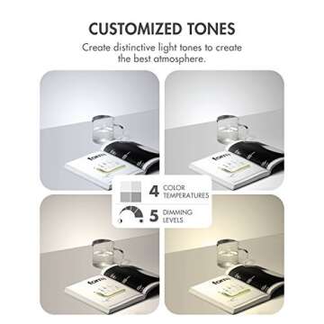 Tenergy LED 2-in-1 Floor and Desk Lamp for All Needs