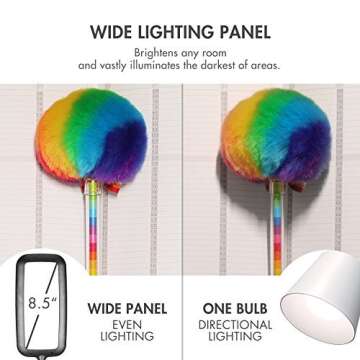 Tenergy LED 2-in-1 Floor and Desk Lamp for All Needs