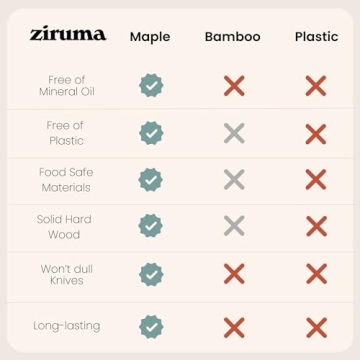 American Hard Maple Cutting Board - Eco-Friendly & Durable