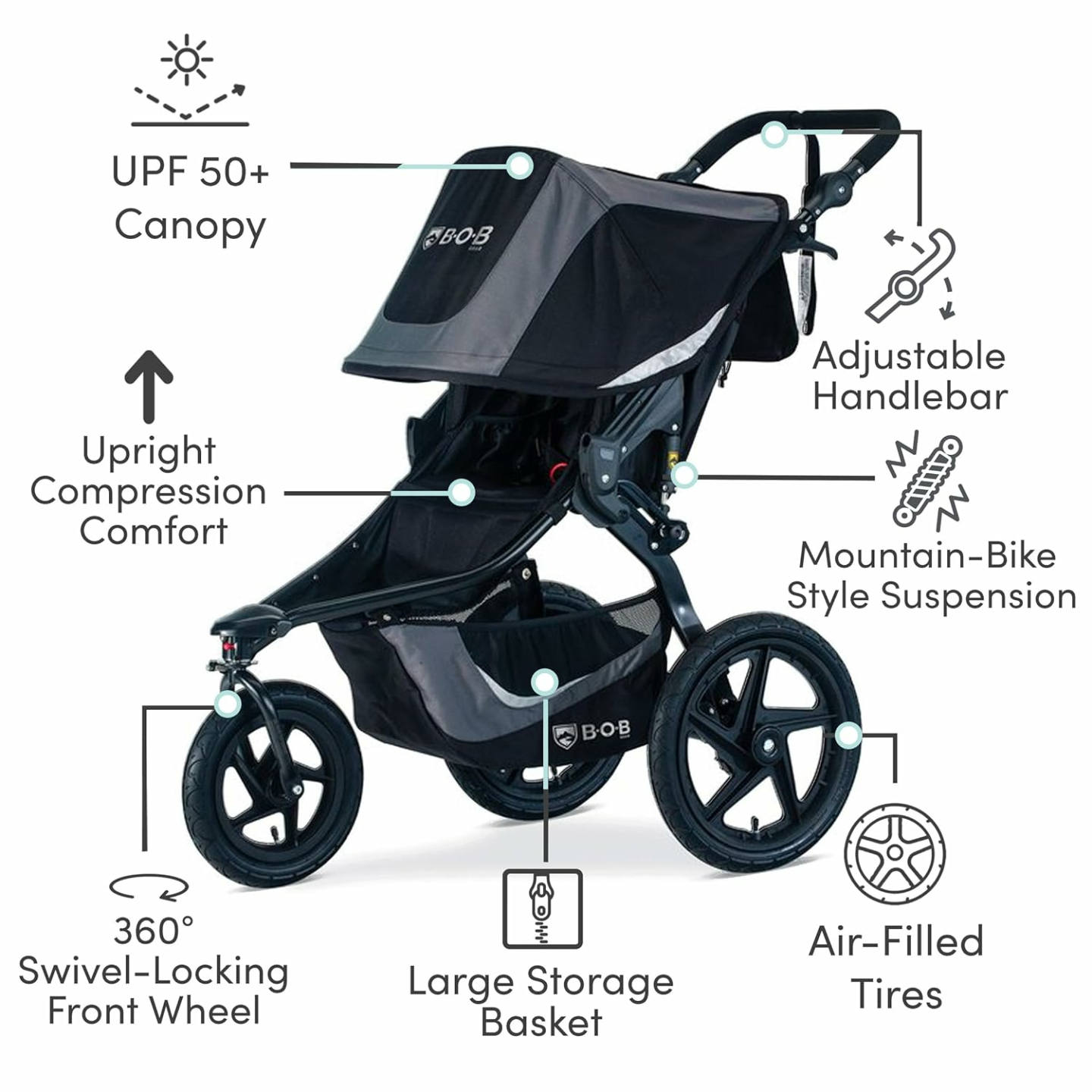 BOB Revolution Flex 3.0 Jogging Stroller Graphite Black