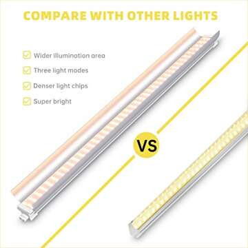 Bstrip Plant Shelf with Grow Lights for Indoor Plants