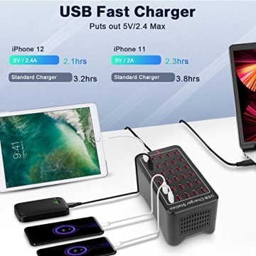 Cinlinso 30 Port USB Charger for Fast Multi-device Charging