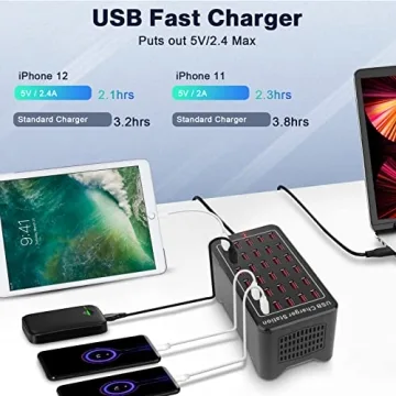 Cinlinso 30 Port USB Charger for Fast Multi-device Charging