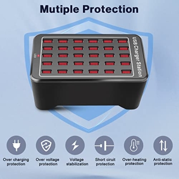 Cinlinso 30 Port USB Charger for Fast Multi-device Charging