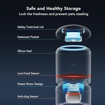 PETLIBRO Automatic Cat Feeder WiFi Control for Cat Feeding