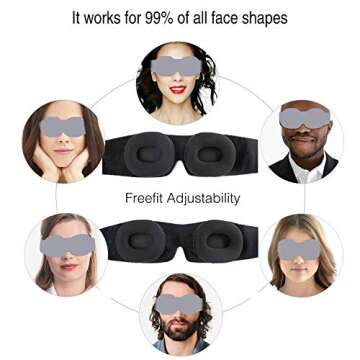 Highway Modular Sleep Mask (Fit Your Unique Face) Eye Mask for Sleeping - No Pressure on Eyes and Great for Travel/Nap/Night Sleeping - Best Night Blinder Eyeshade for Men Women Kids