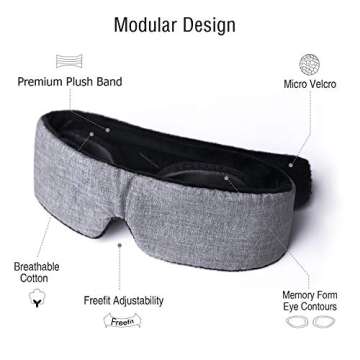 Highway Modular Sleep Mask (Fit Your Unique Face) Eye Mask for Sleeping - No Pressure on Eyes and Great for Travel/Nap/Night Sleeping - Best Night Blinder Eyeshade for Men Women Kids